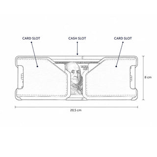 Valdes Leather Men's Wallet