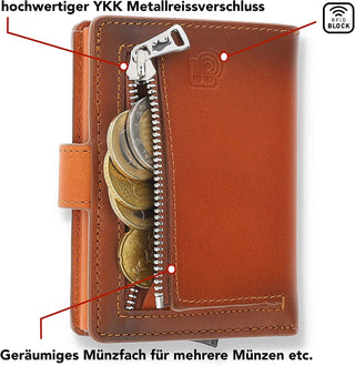 Magic Wallet mit Münzfach 15 Karten "Q-Wallet - Kleingeldfach" -  Cognac Braun