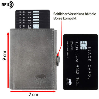 Slim Wallet "Riva" mit Münzfach 12 Karten - Kroko Schwarz