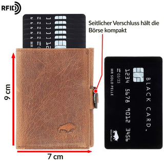 Slim Wallet "Riva" mit Münzfach 12 Karten - Kroko Schwarz