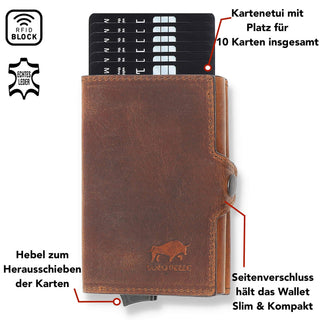 Solo Pelle Kartenetui | Kreditkartenetui | Leder Geldbörse Slim Wallet Portmonee | Geldbeutel mit RFID Schutz für bis zu 6-11 Karten Model: Mech (Vintage Braun mit Scheinfach + Münzfach)
