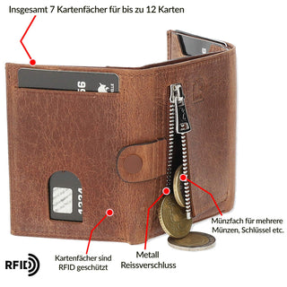 Slim Wallet "Riva" mit Münzfach 12 Karten - Cognac Braun