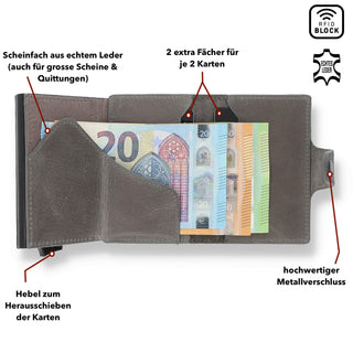 Slim Wallet mit Münzfach 13 Karten "Mondo" - Kroko Schwarz