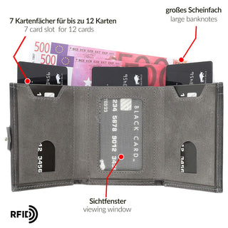 Slim Wallet "Riva" mit Münzfach 12 Karten - Kroko Schwarz