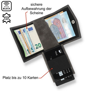 Slim Wallet "Lean" mit Münzfach 12 Karten - Kroko Schwarz