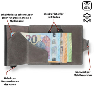 Slim Wallet mit Münzfach 13 Karten "Mondo" - Cognac Braun